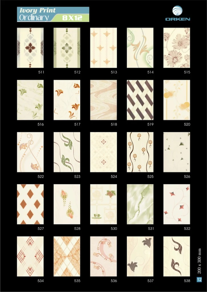 Orken Ceramic Pvt Ltd