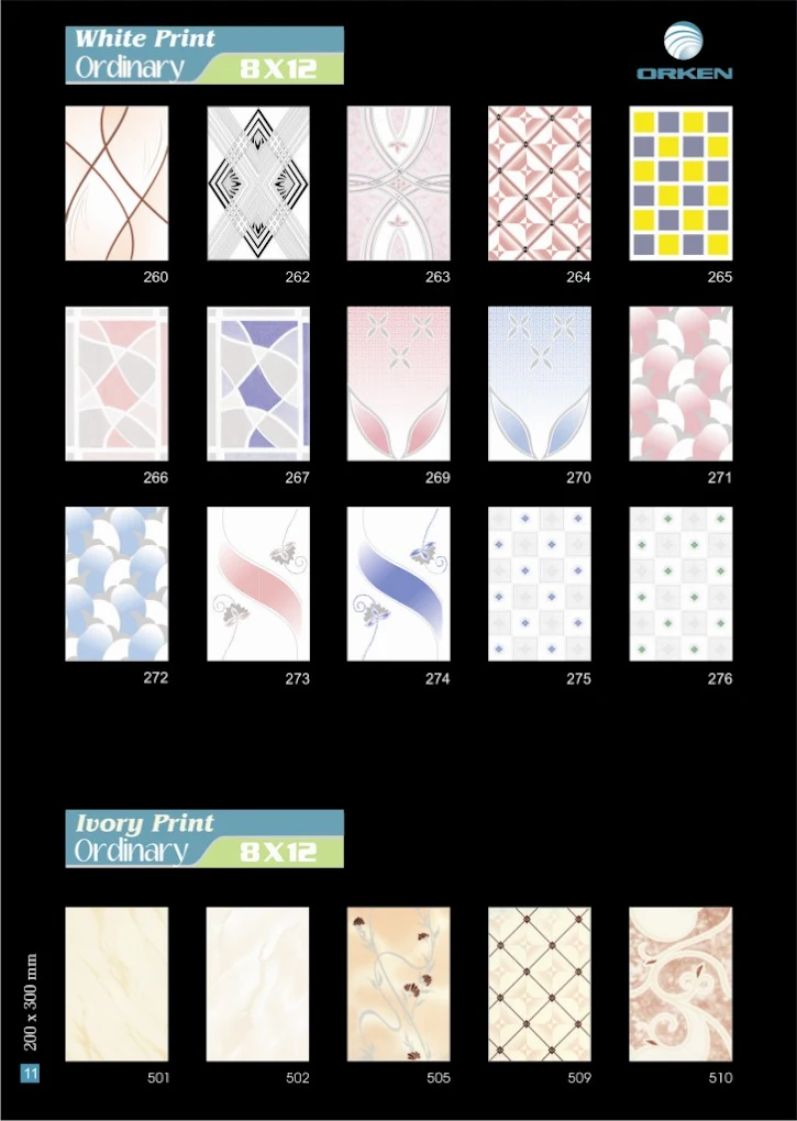 Orken Ceramic Pvt Ltd