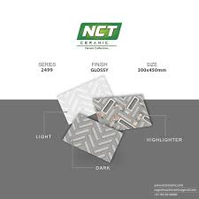 Nageshwari Ceramic Pvt Ltd