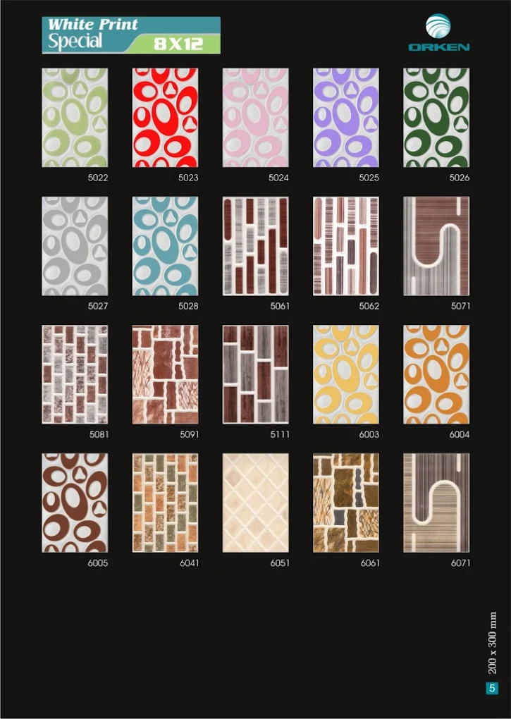 Orken Ceramic Pvt Ltd