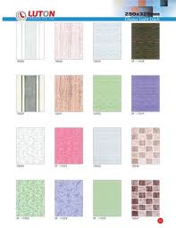 Luton Ceramic Pvt Ltd