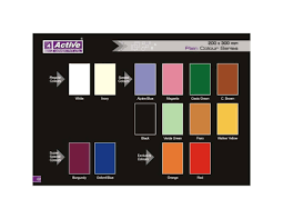 Active Ceramic Pvt Ltd