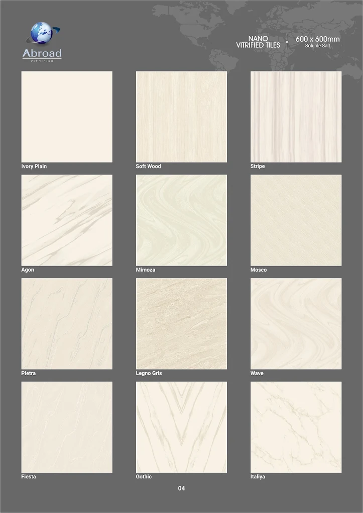 Abroad Vitrified Private Limited