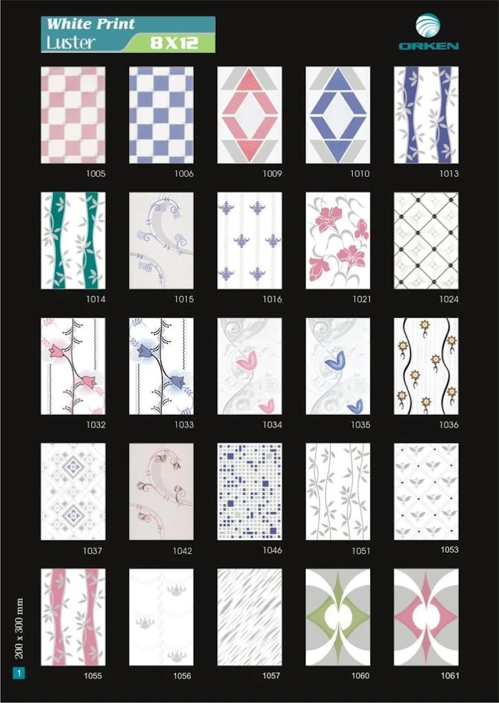 Orken Ceramic Pvt Ltd