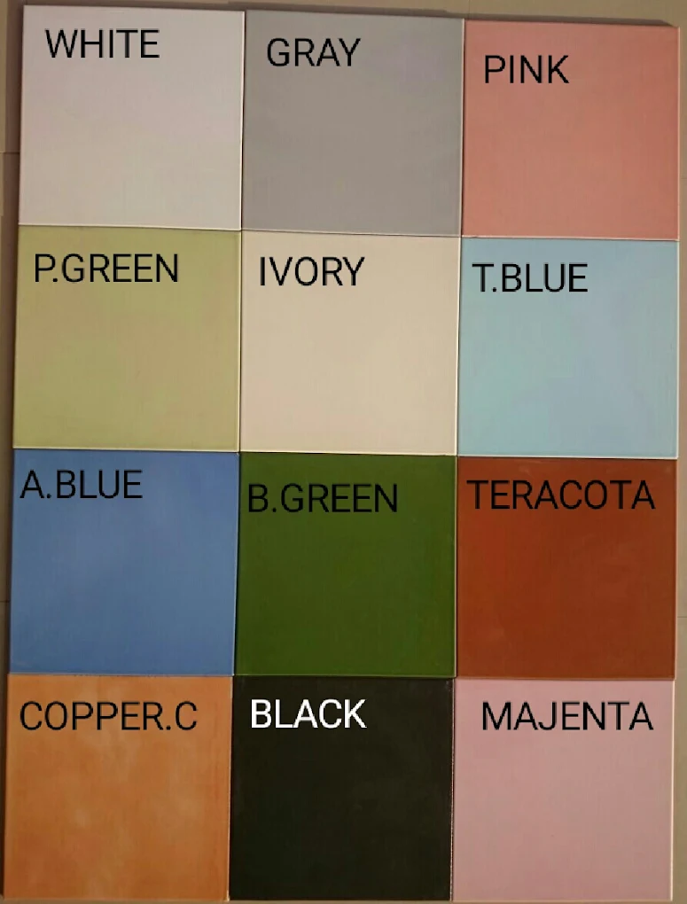Orken Ceramic Pvt Ltd